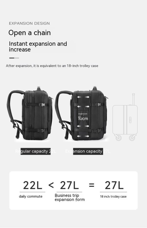 Travel Bag Multi-layer Horizontal Large Capacity Thickened Notebook Backpack - Image 10